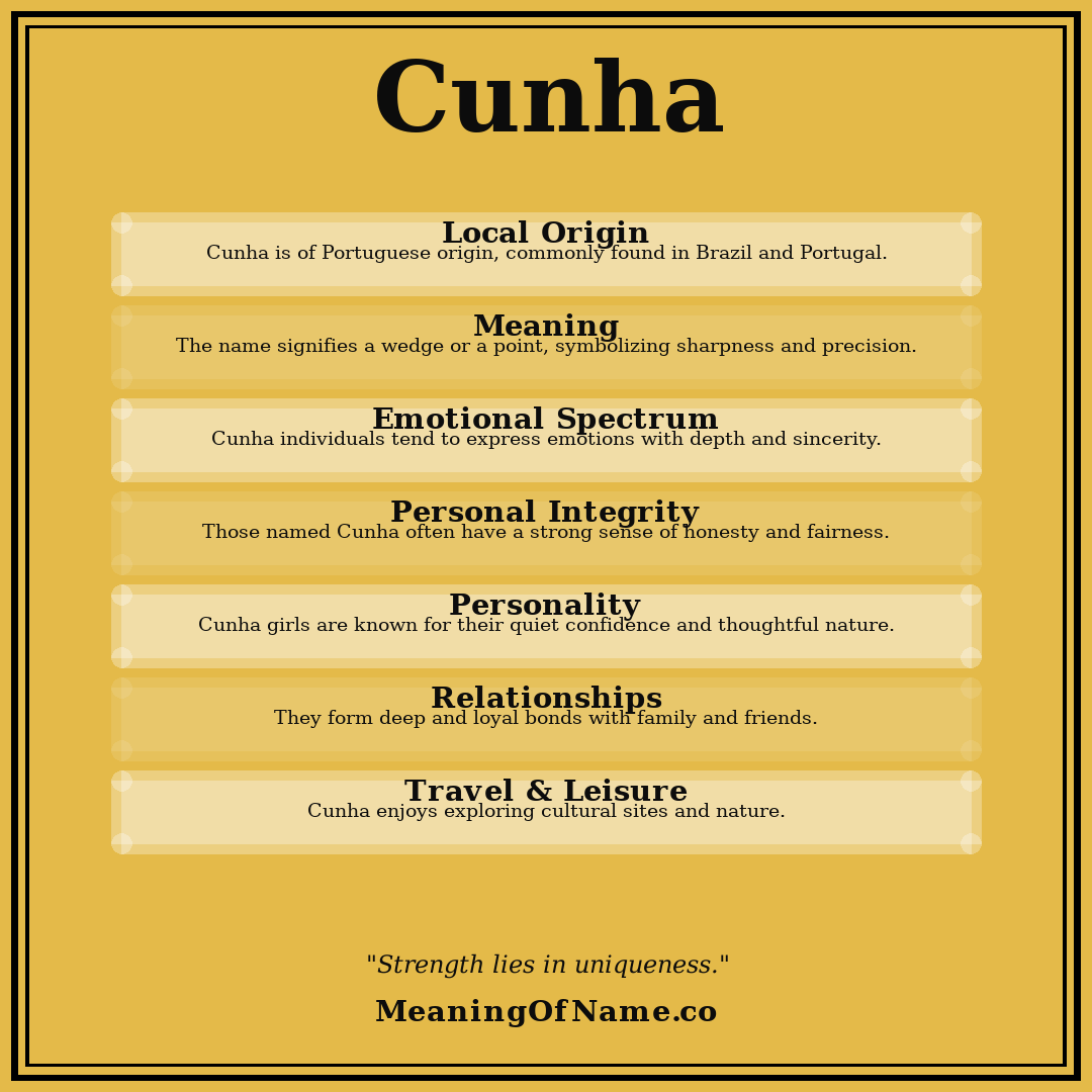 Cunha name meaning poster