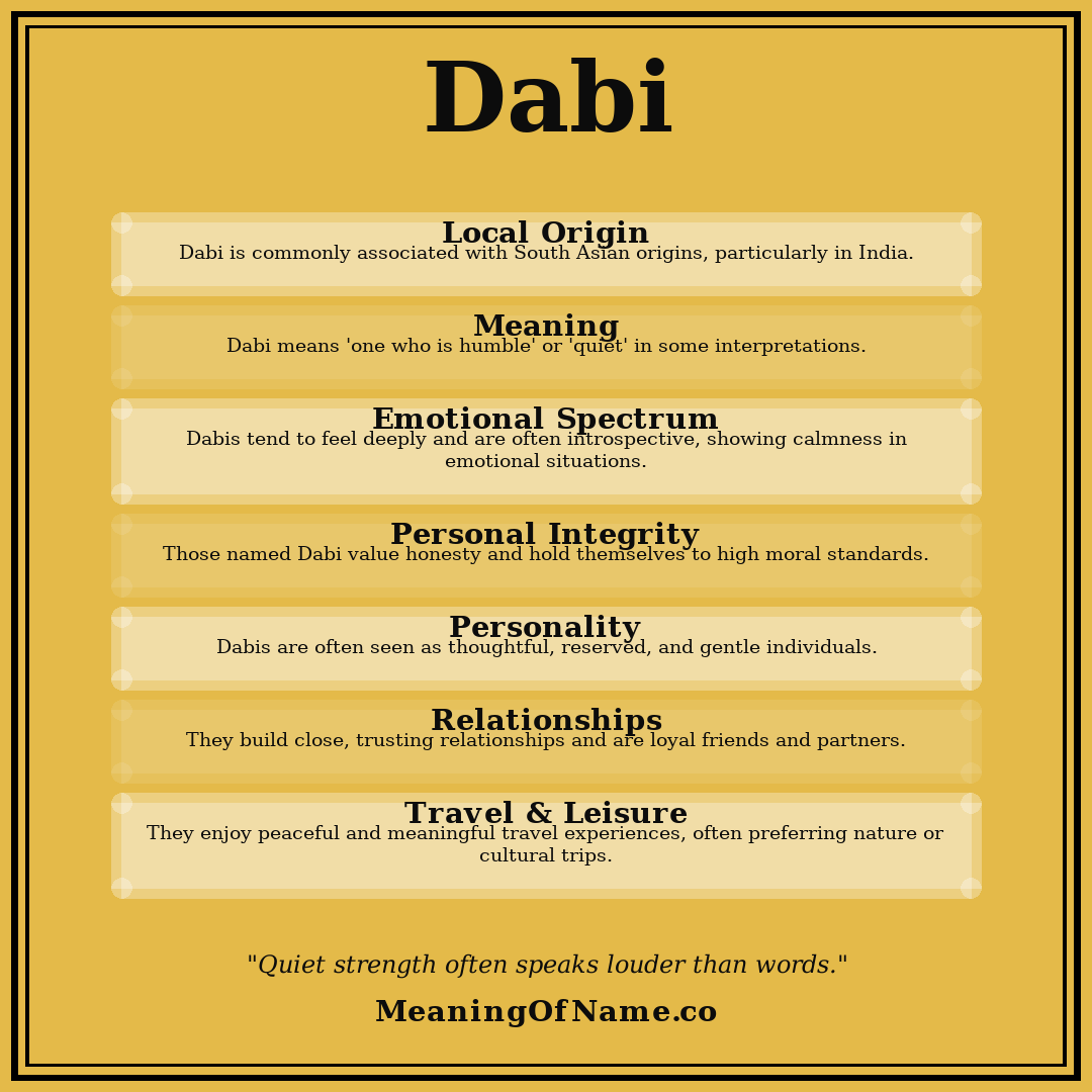 Dabi name meaning poster