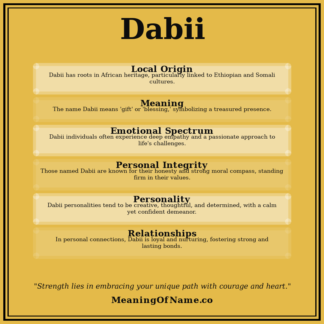 Dabii name meaning poster