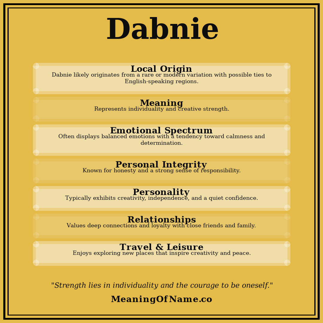 Dabnie name meaning poster