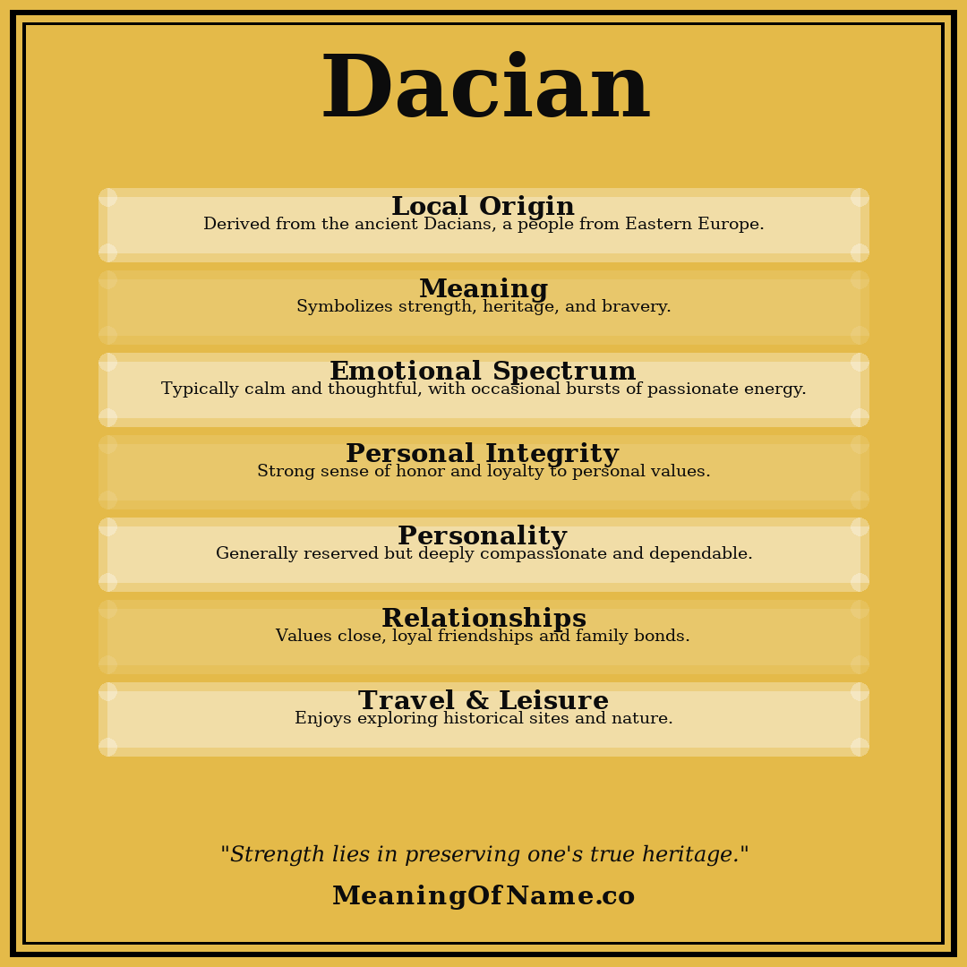 Dacian name meaning poster