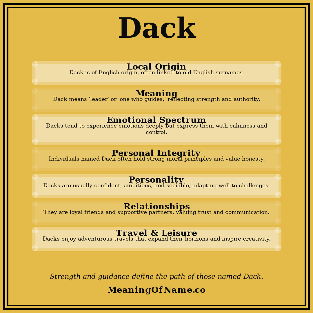 Dack name meaning poster
