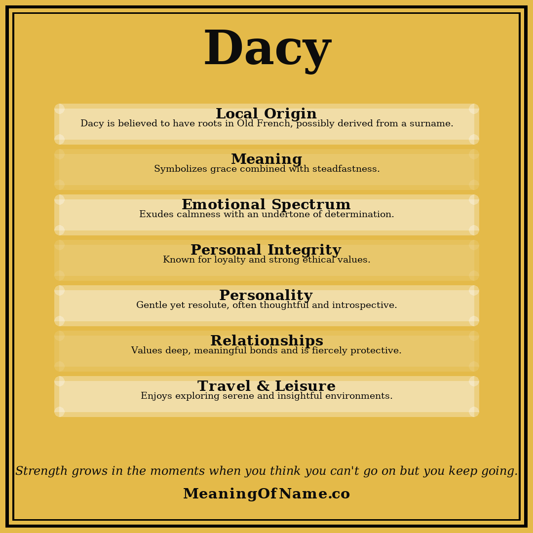 Dacy name meaning poster