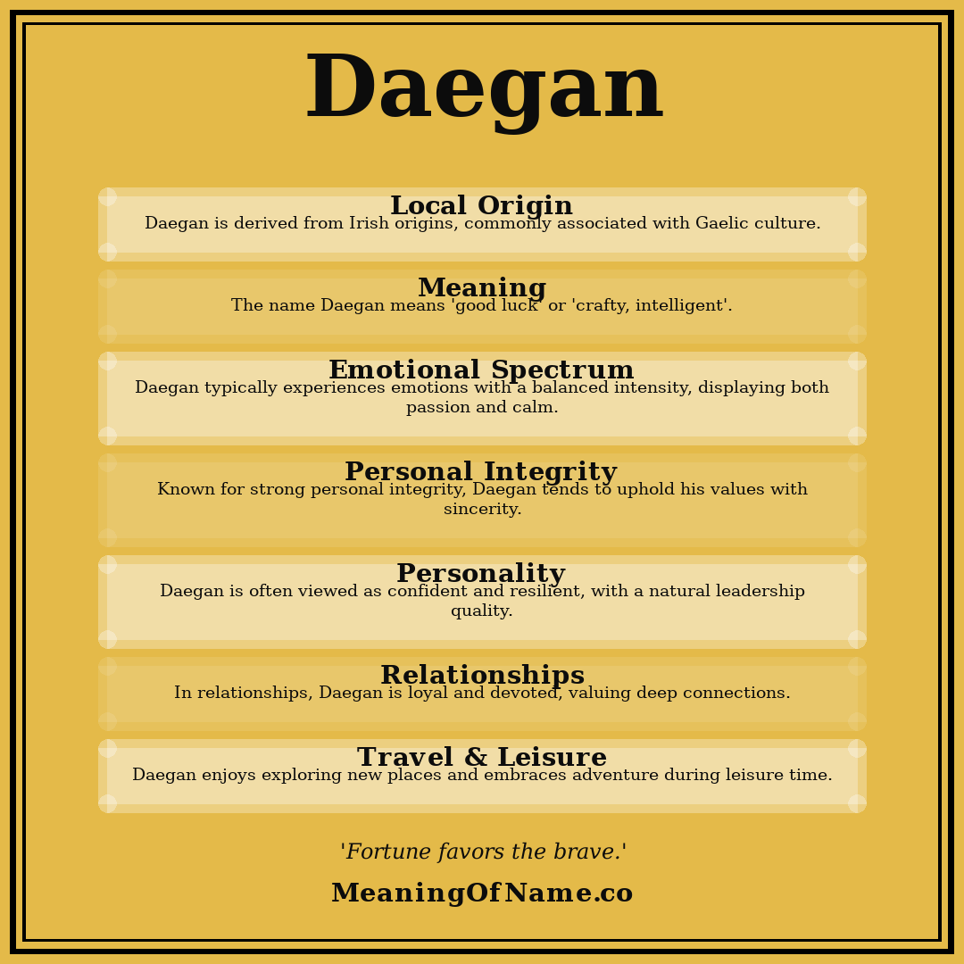 Daegan name meaning poster