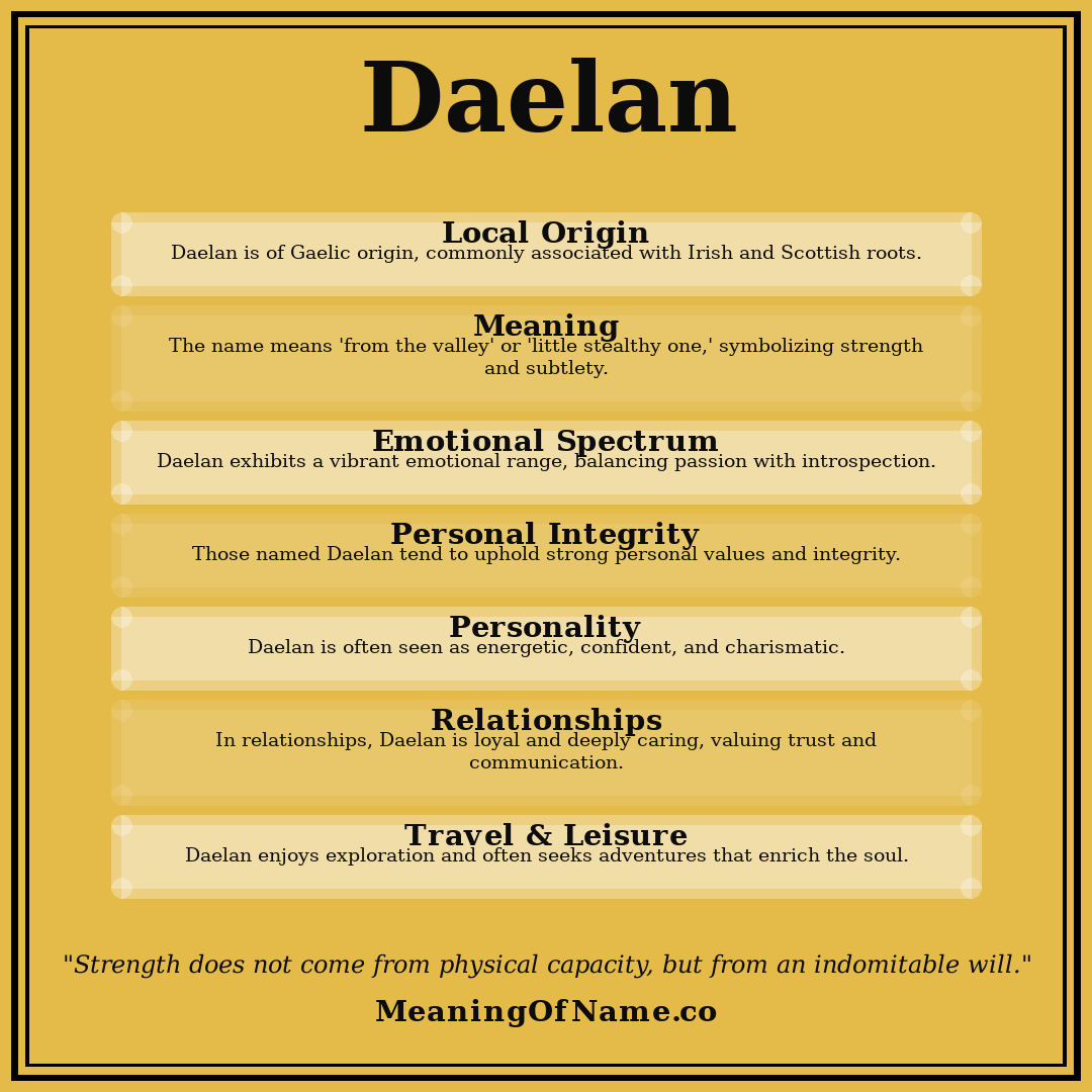 Daelan name meaning poster