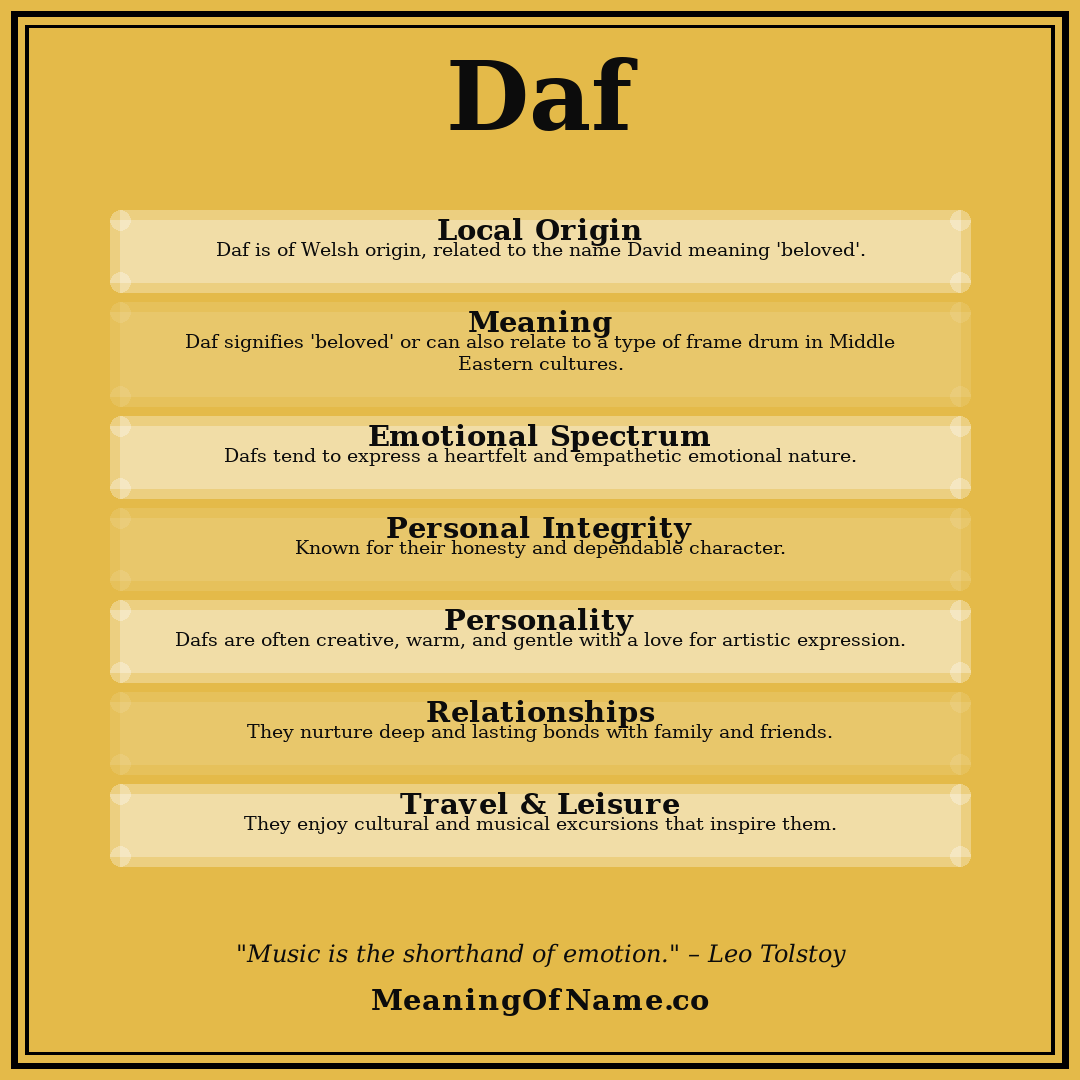 Daf name meaning poster