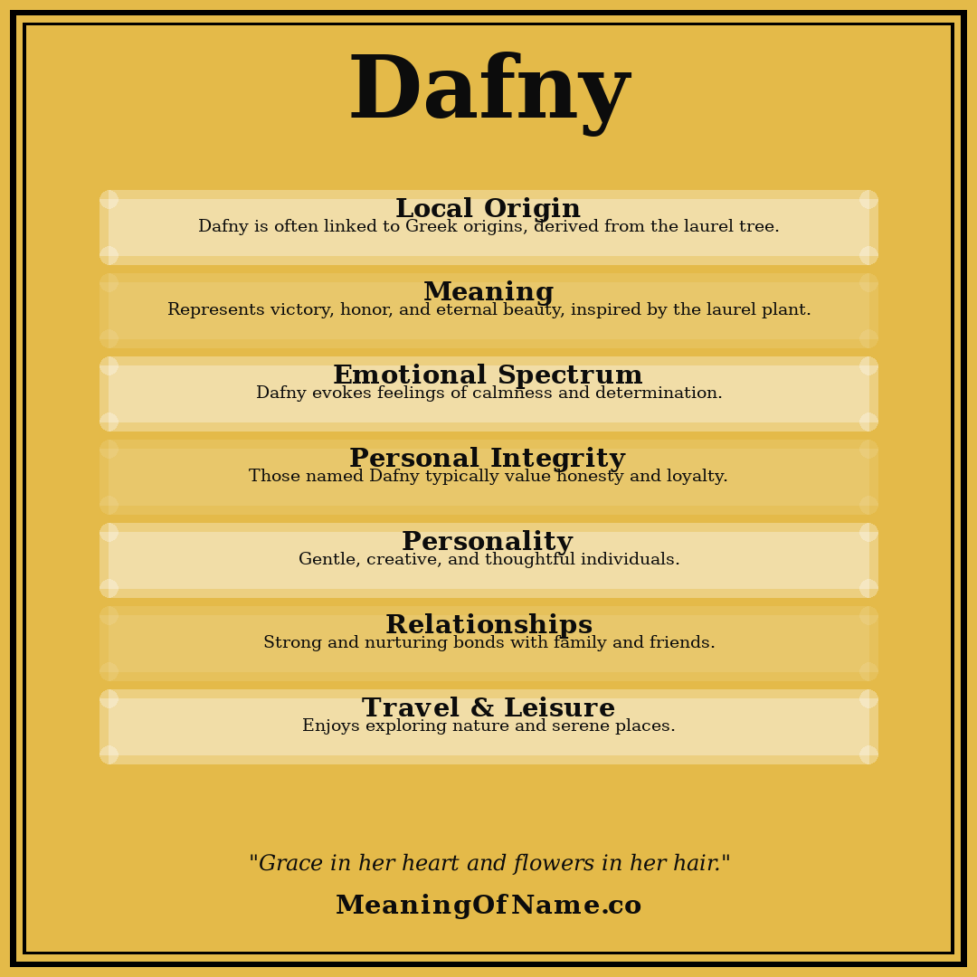 Dafny name meaning poster