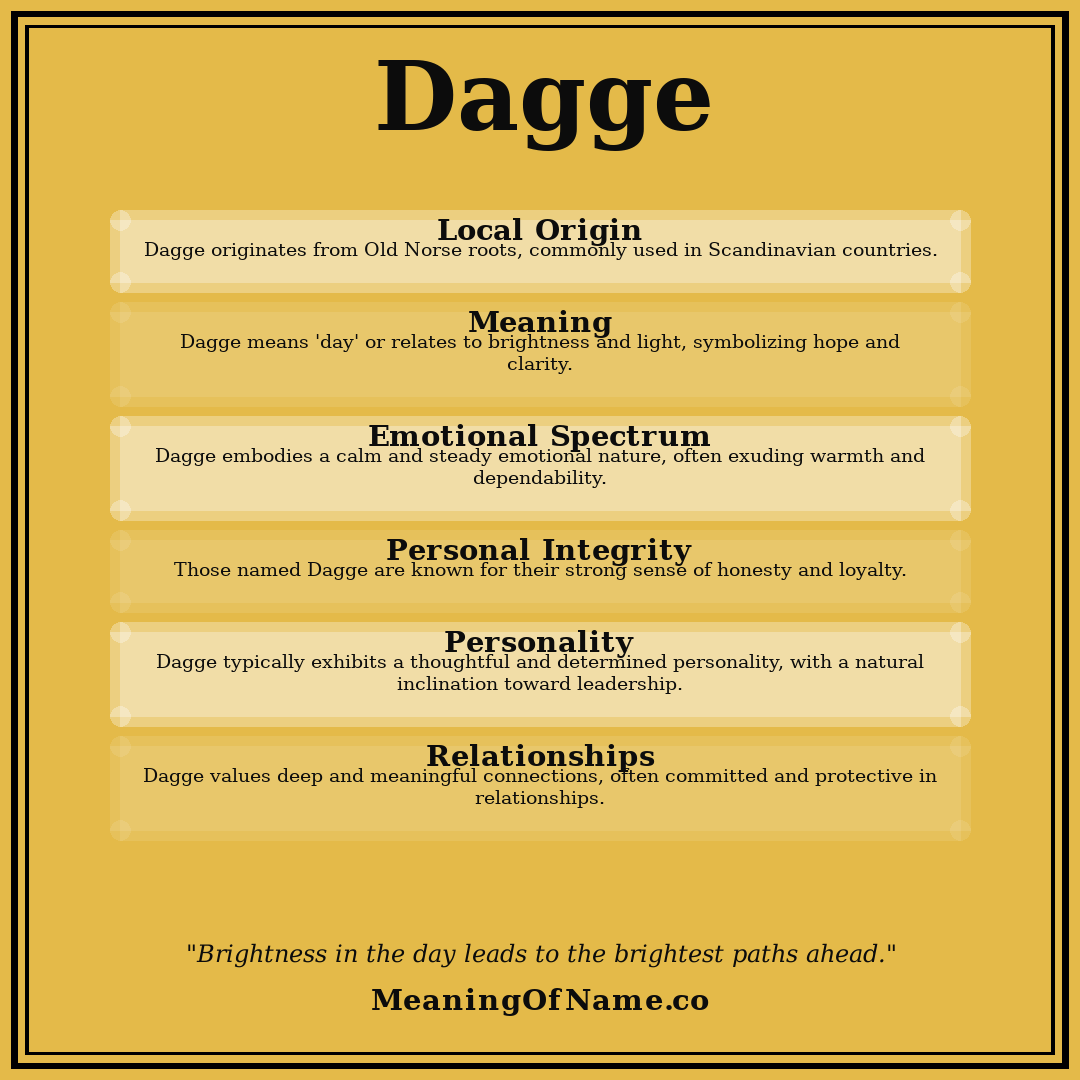 Dagge name meaning poster