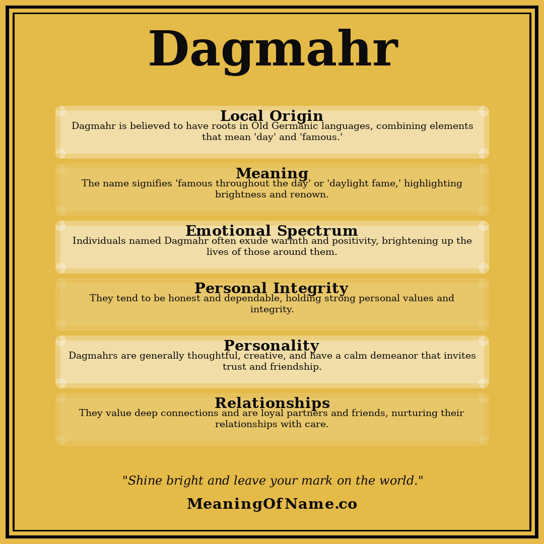 Dagmahr name meaning poster
