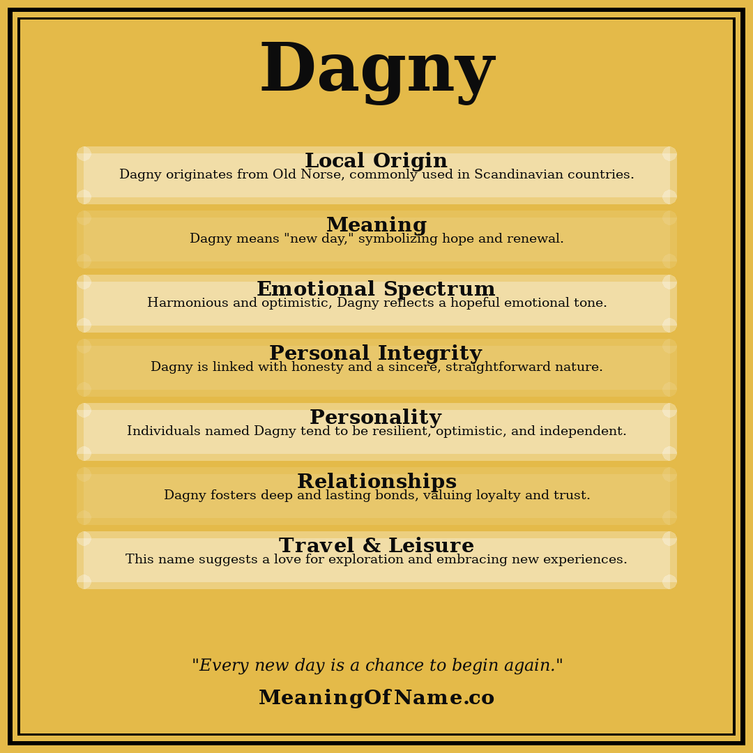 Dagny name meaning poster