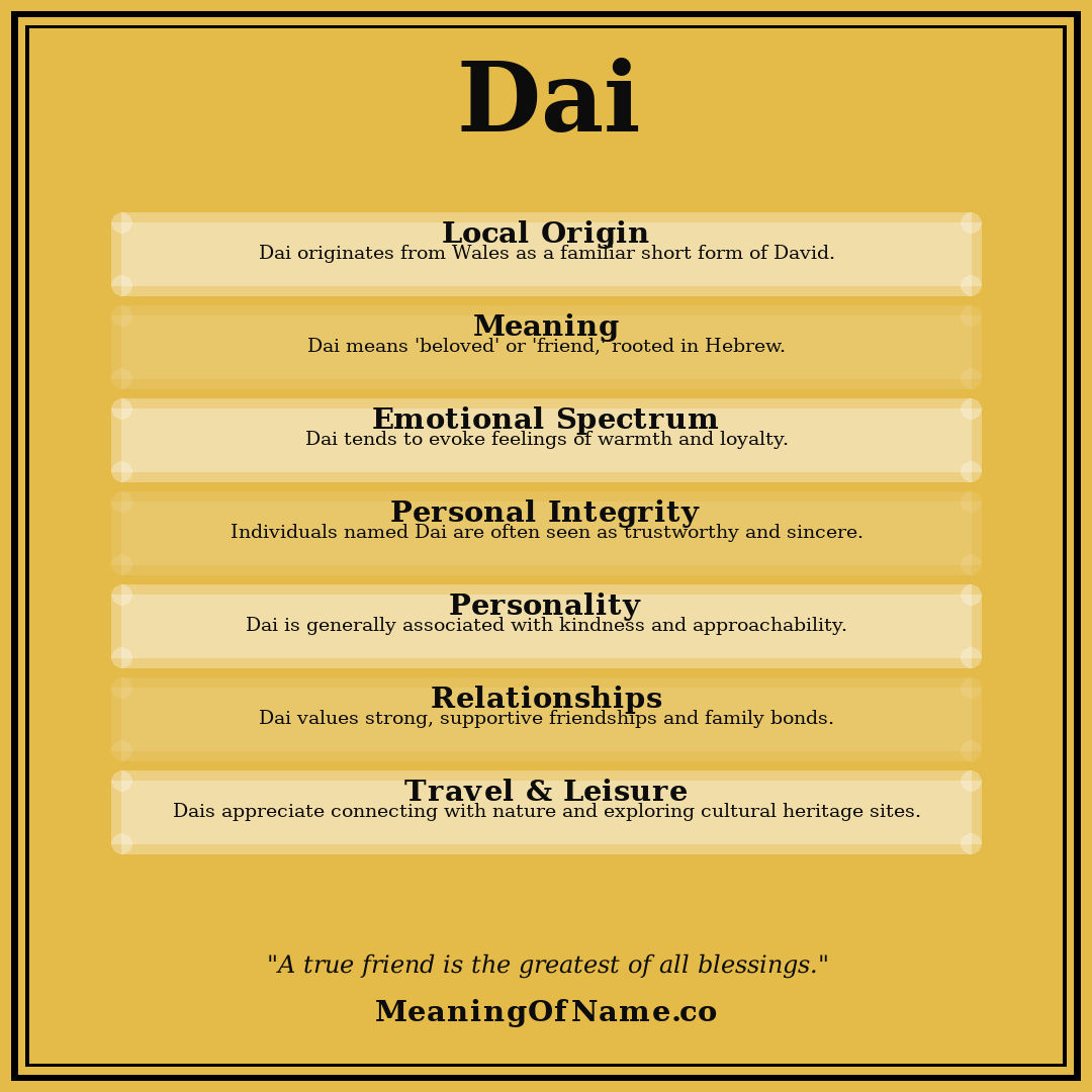 Dai name meaning poster