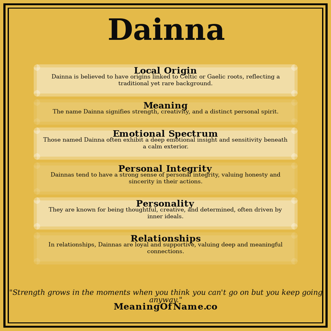 Dainna name meaning poster