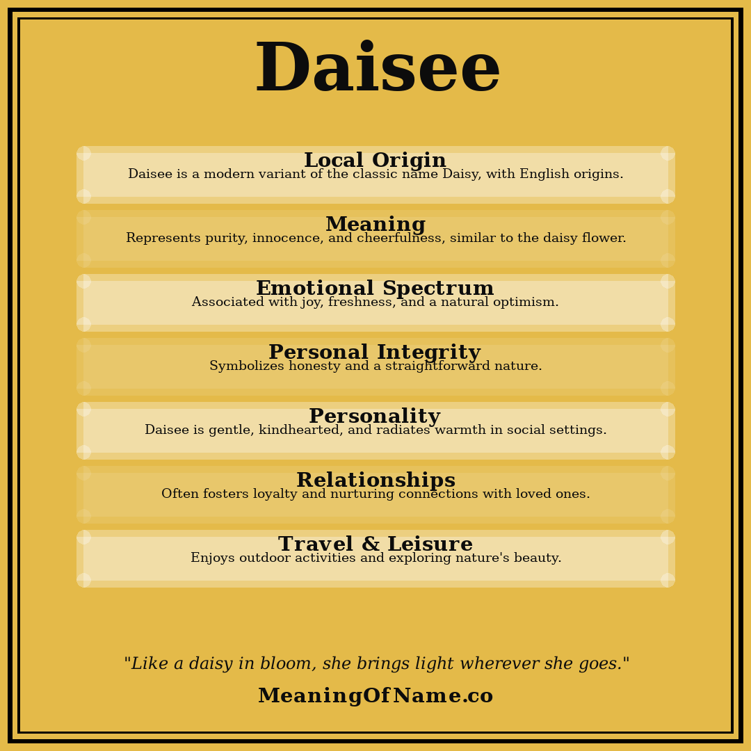 Daisee name meaning poster