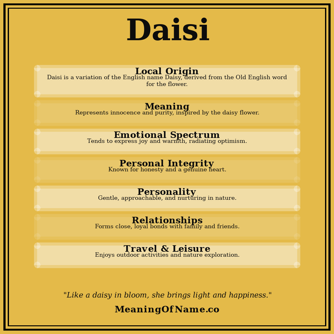 Daisi name meaning poster
