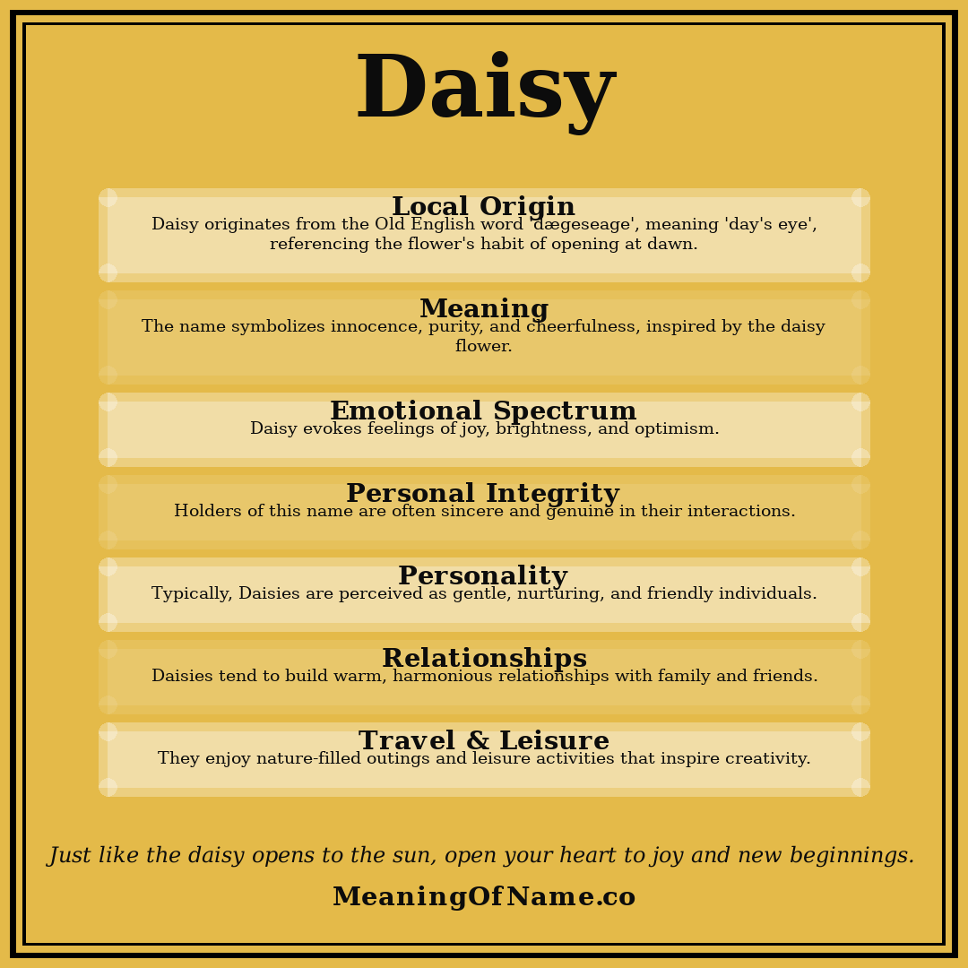 Daisy name meaning poster