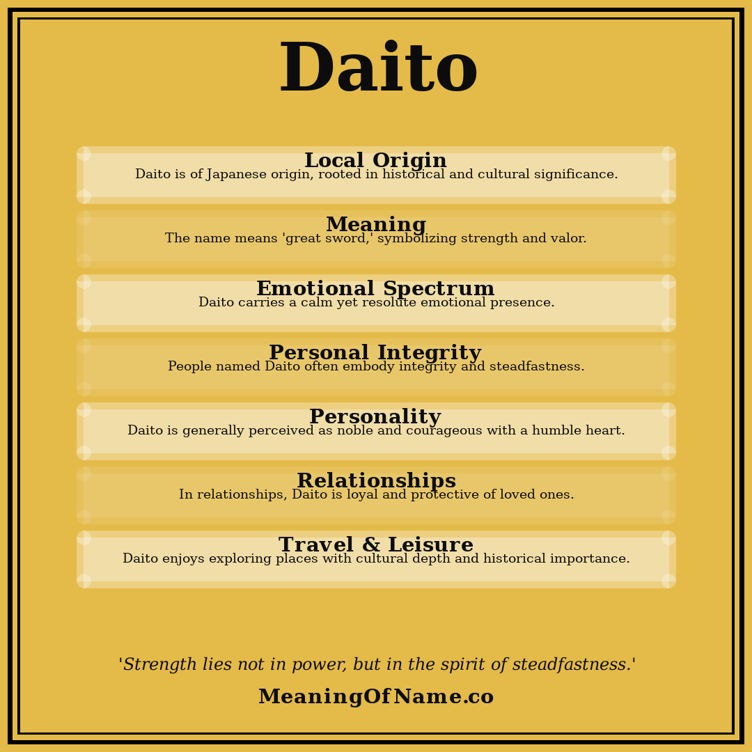 Daito name meaning poster
