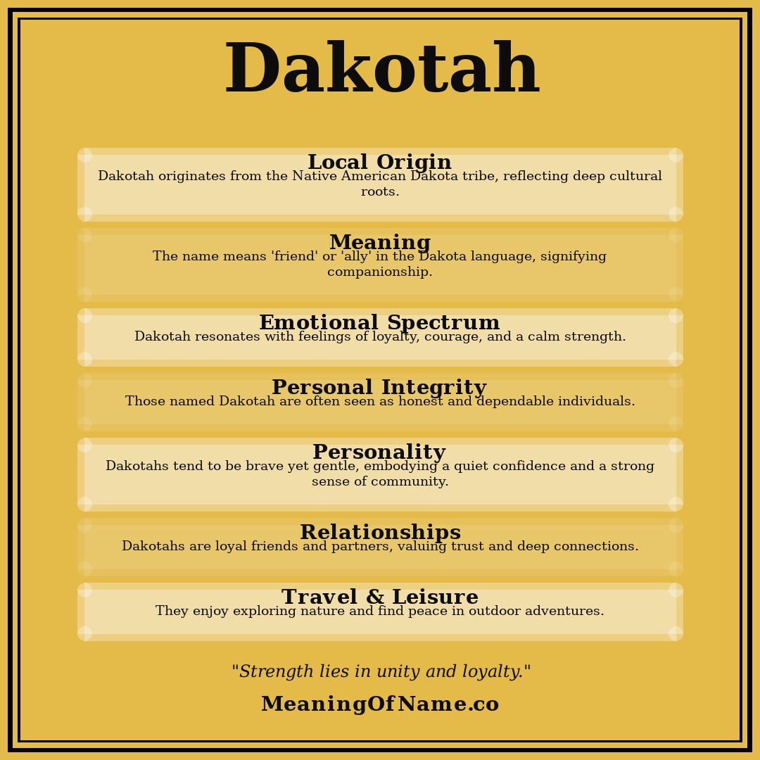 Dakotah name meaning poster