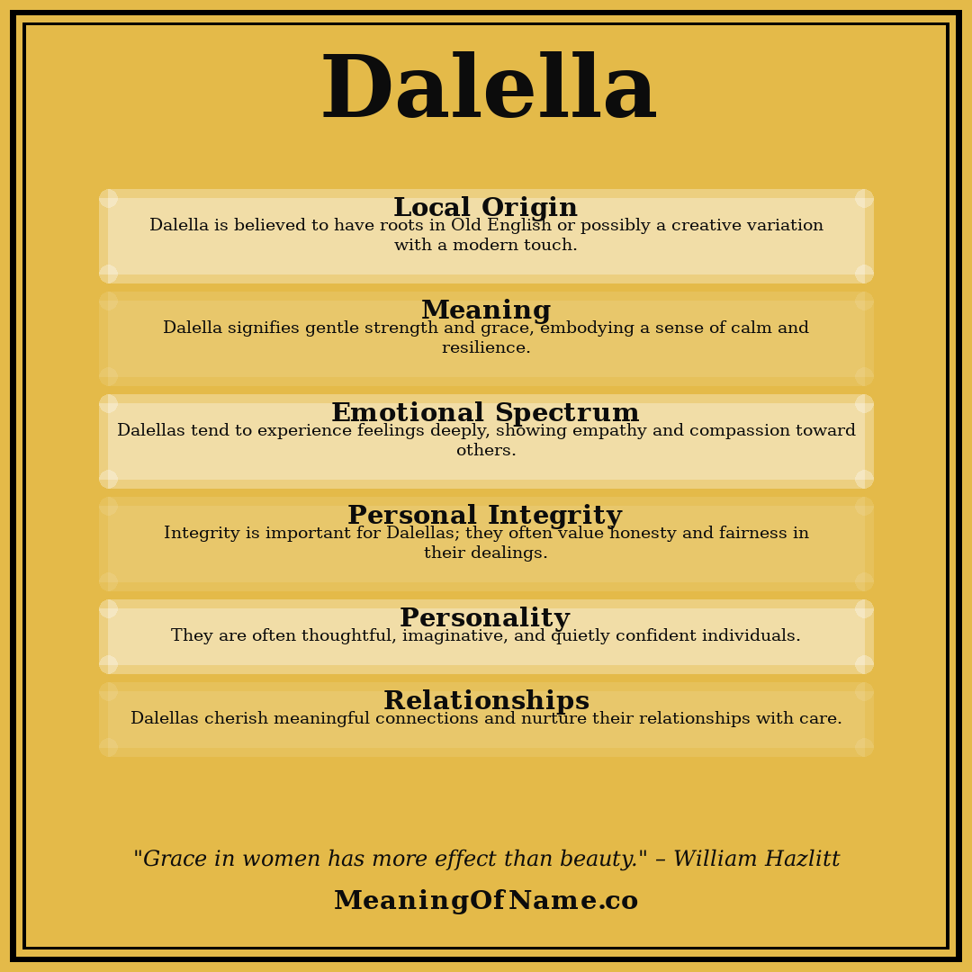 Dalella name meaning poster