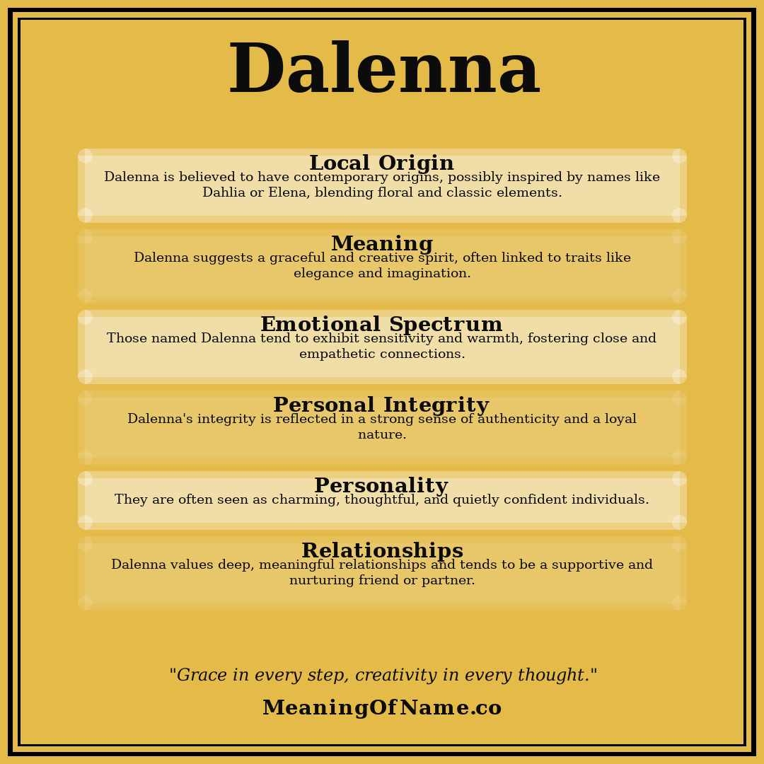 Dalenna name meaning poster