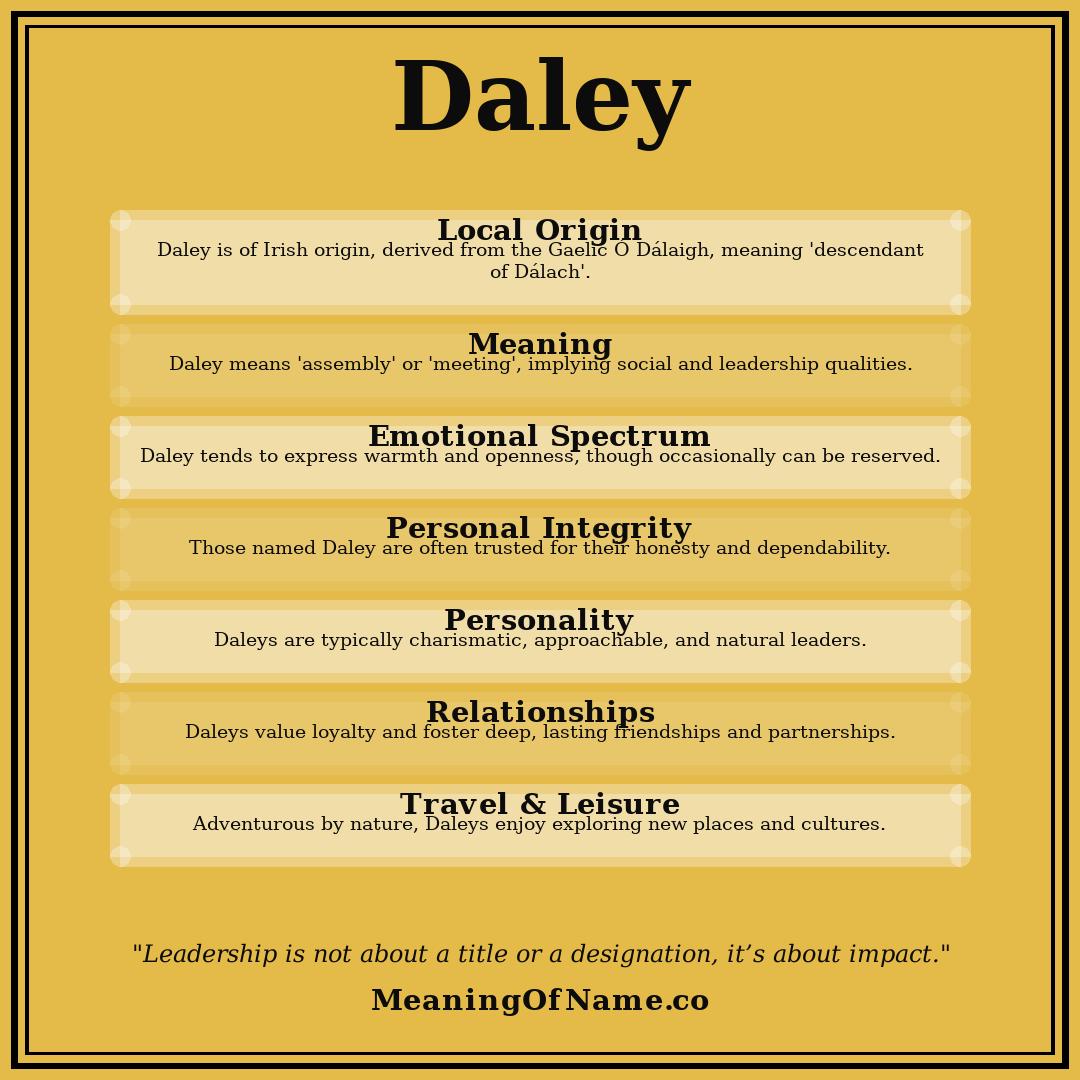 Daley name meaning poster