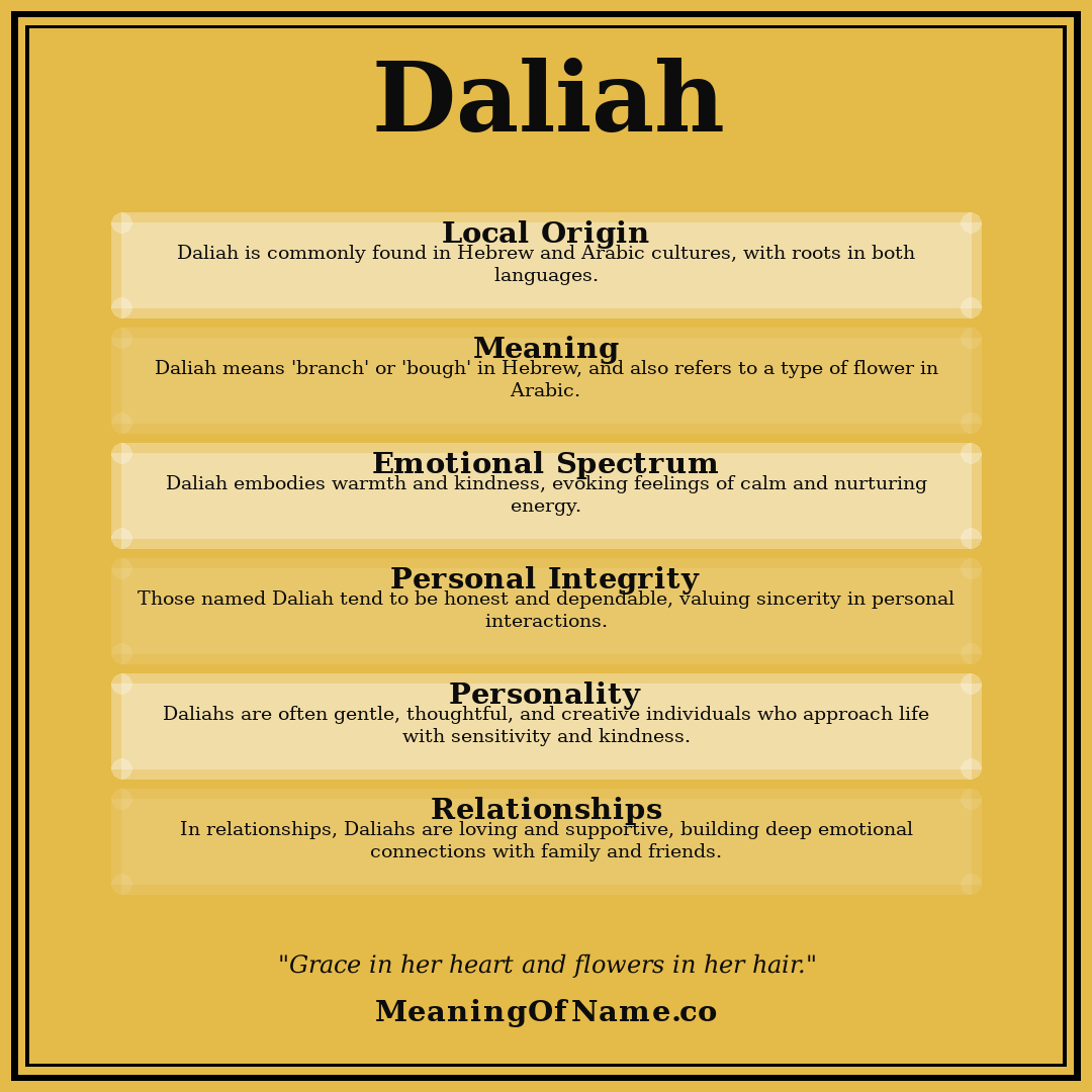 Daliah name meaning poster