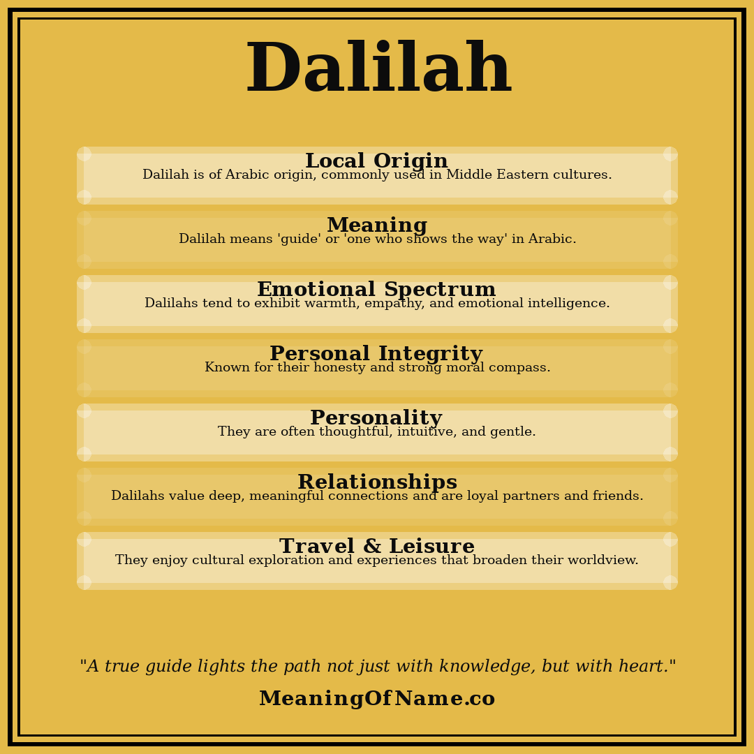 Dalilah name meaning poster