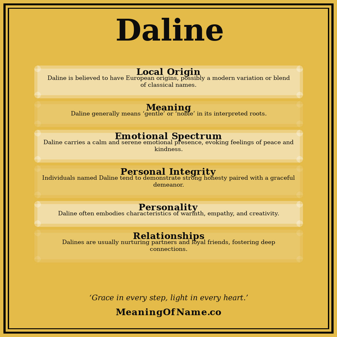 Daline name meaning poster