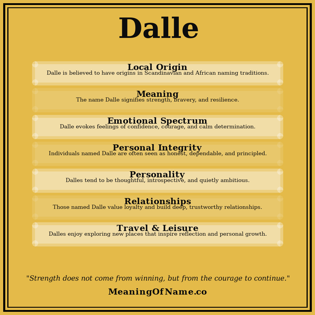 Dalle name meaning poster