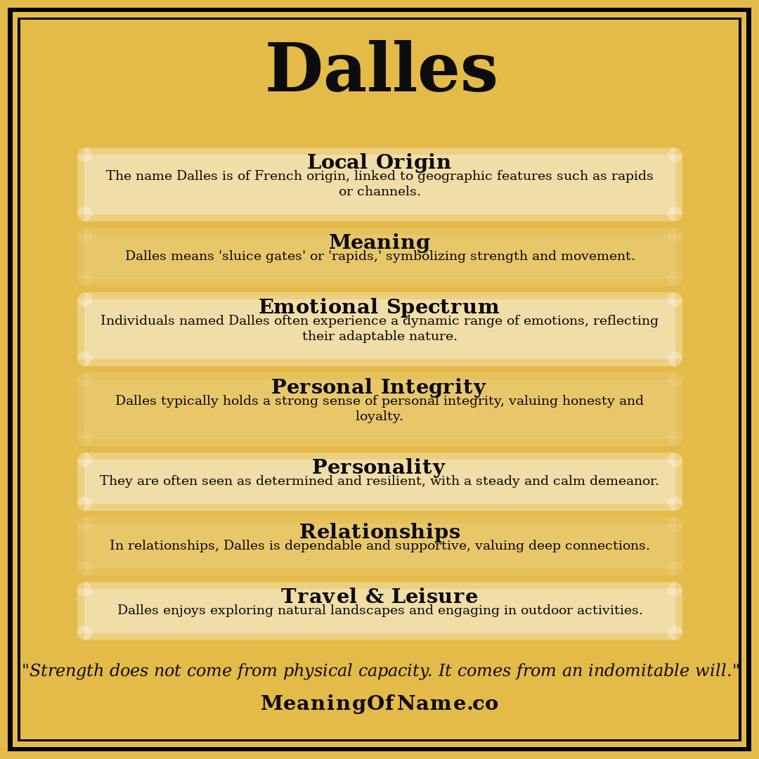 Dalles name meaning poster