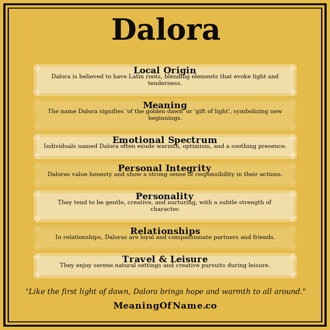 Dalora name meaning poster