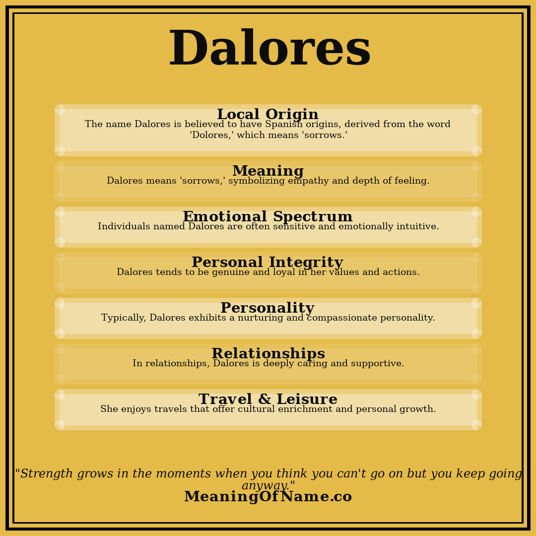 Dalores name meaning poster