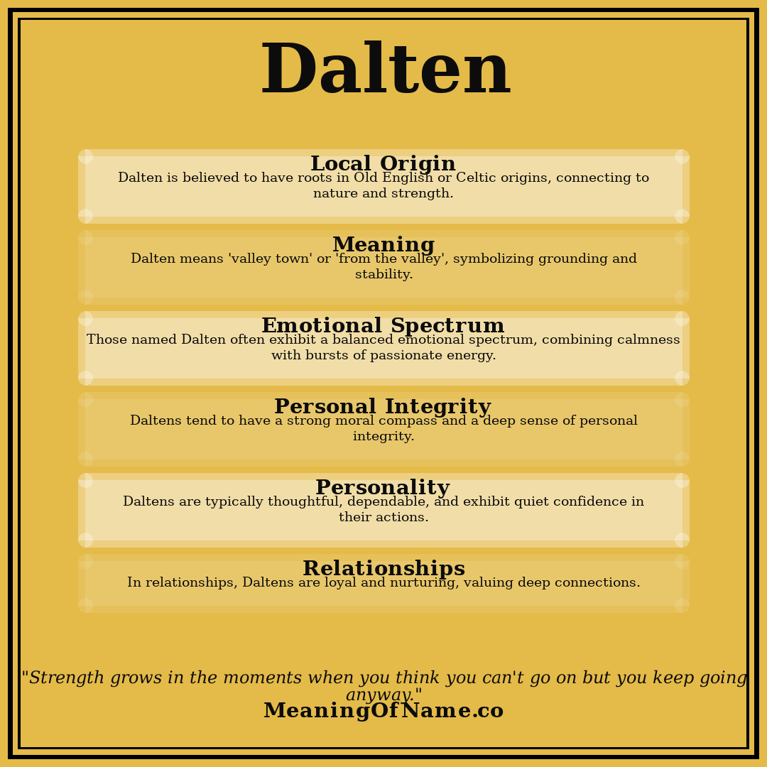 Dalten name meaning poster