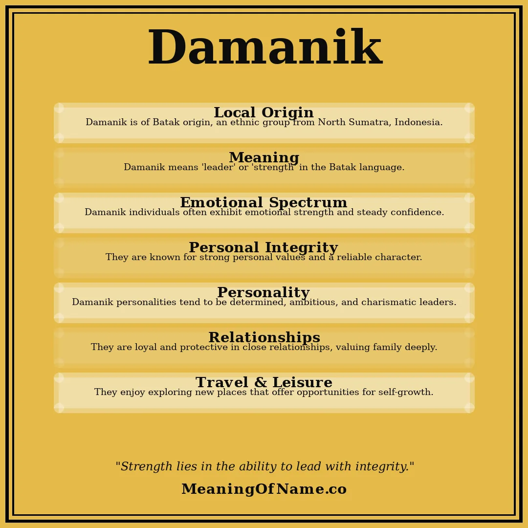 Damanik name meaning poster