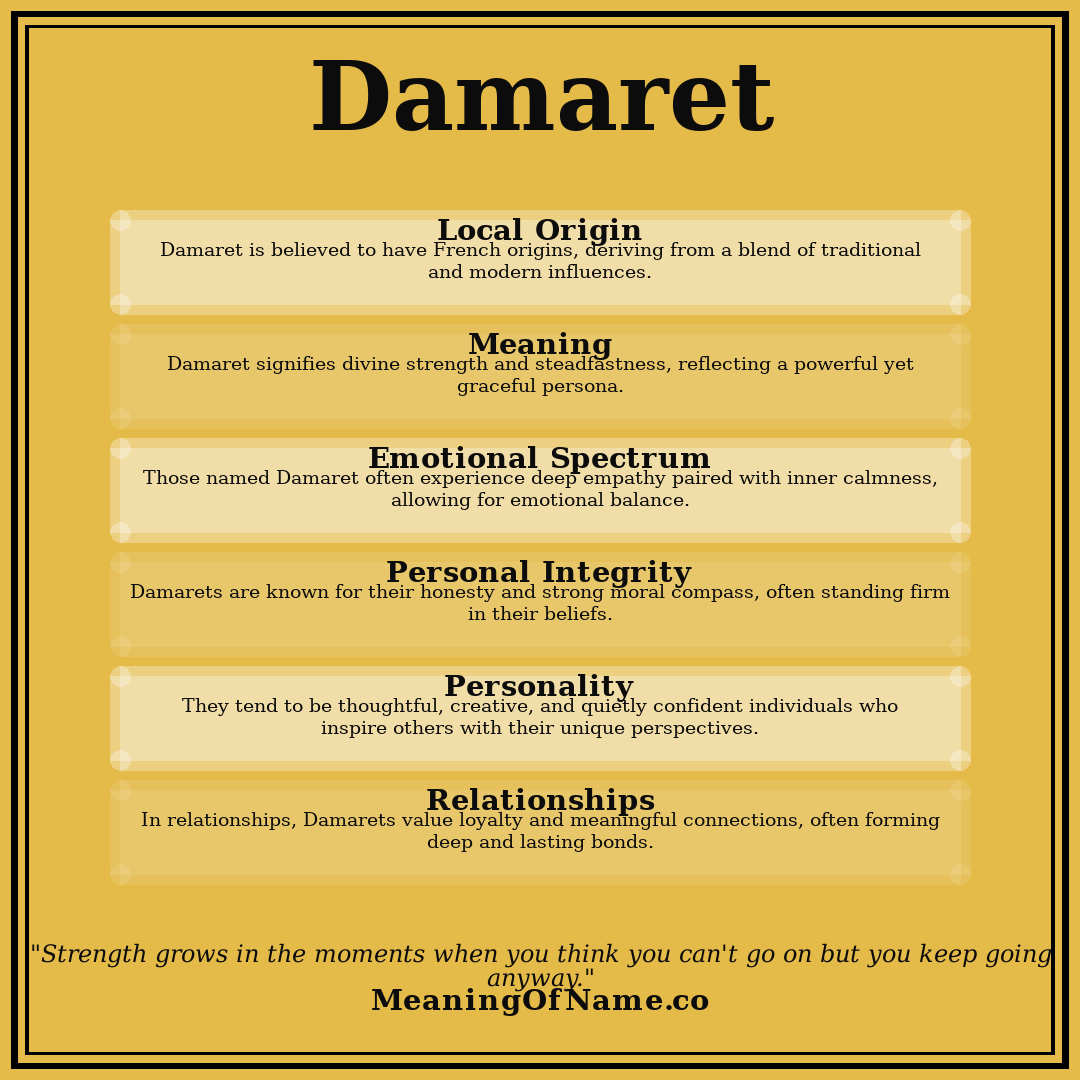 Damaret name meaning poster