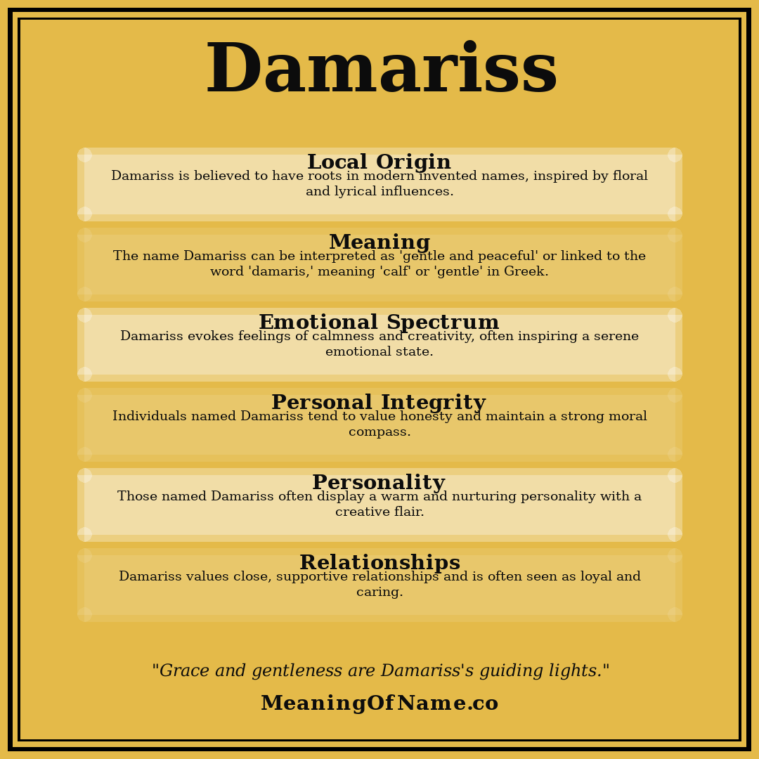 Damariss name meaning poster