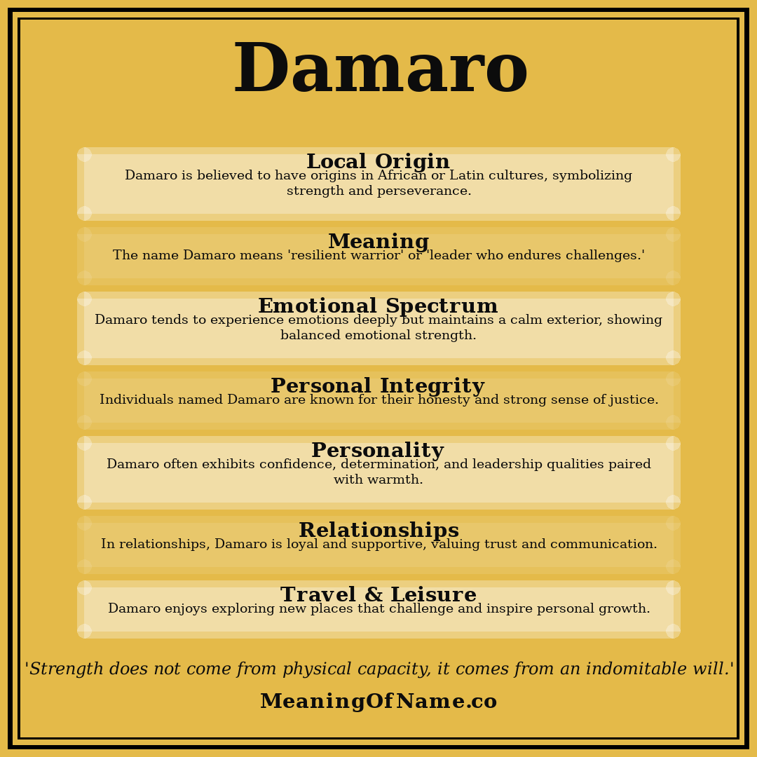 Damaro name meaning poster