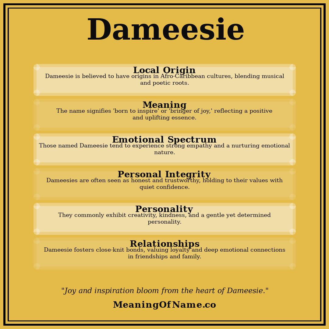 Dameesie name meaning poster