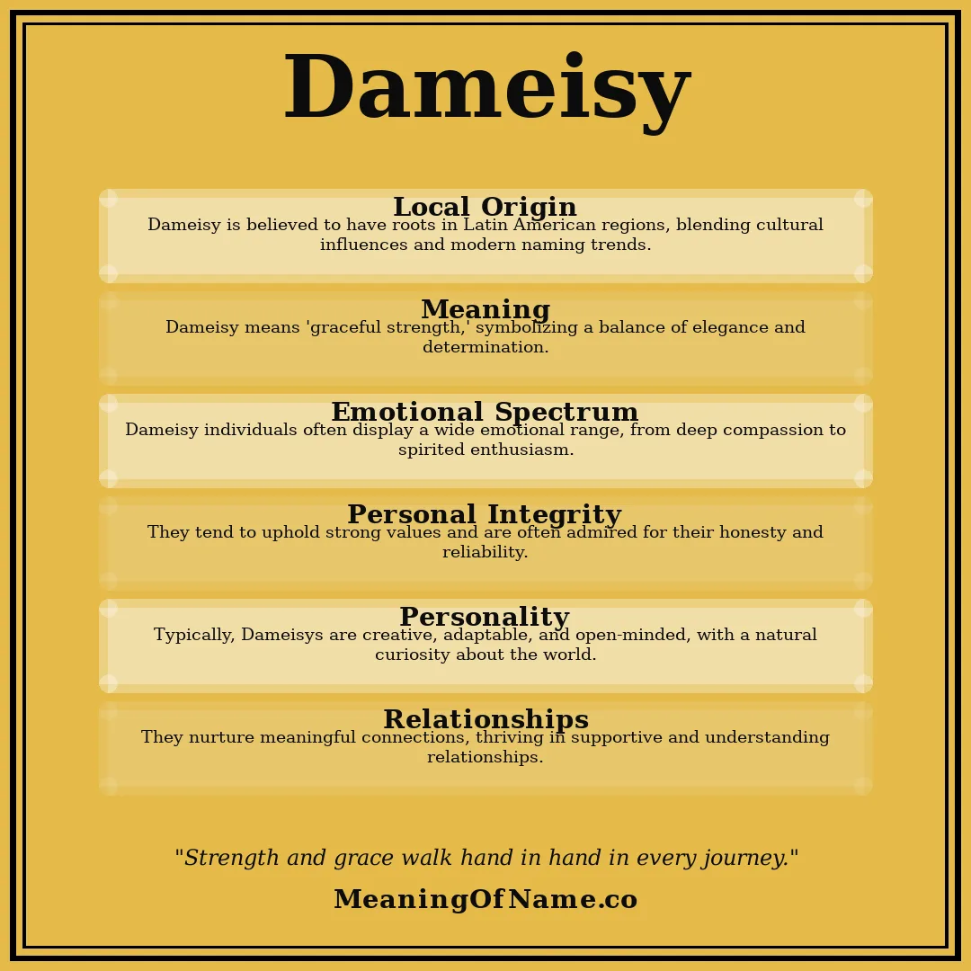 Dameisy name meaning poster