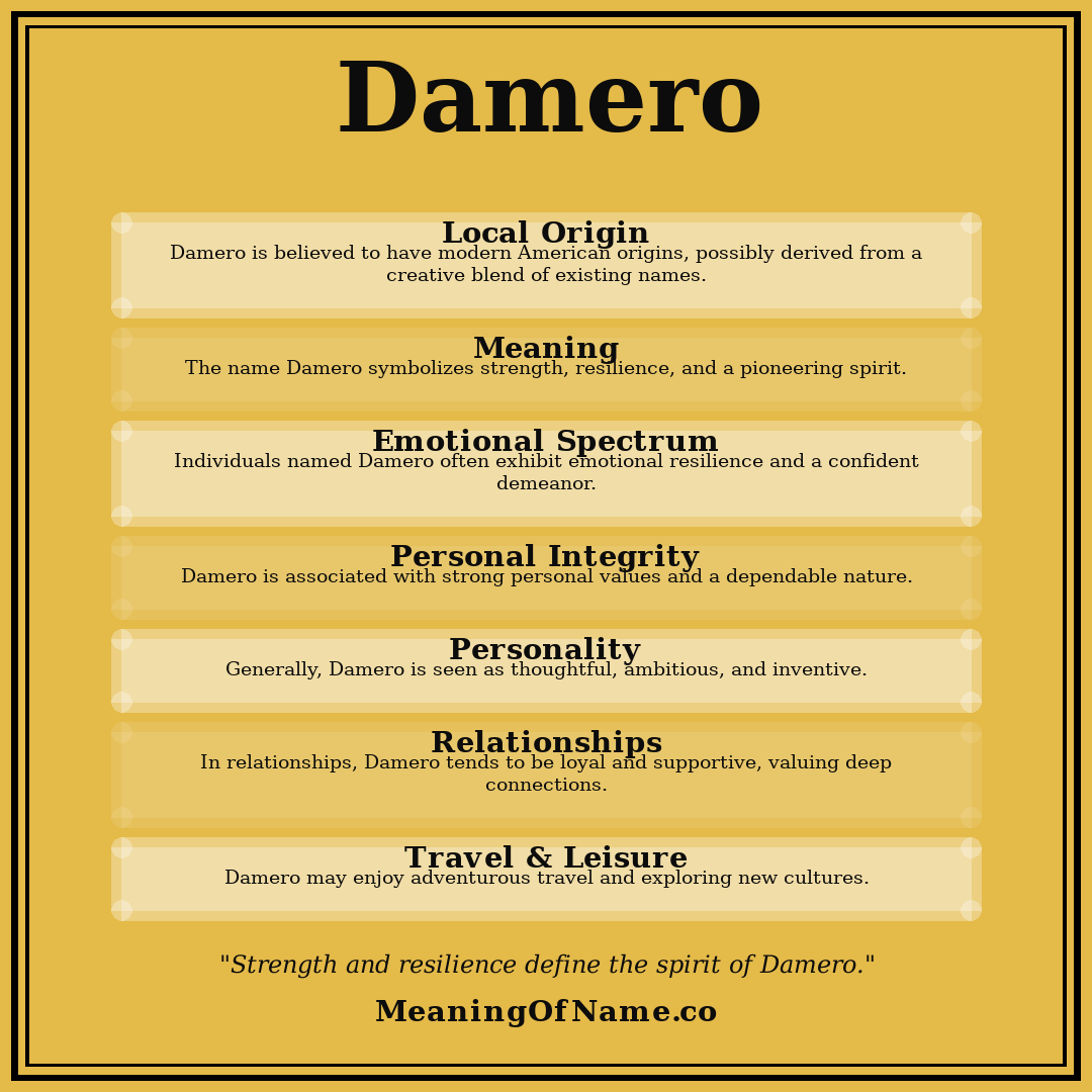 Damero name meaning poster