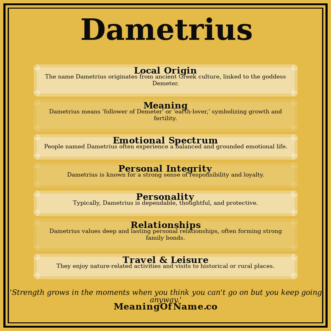 Dametrius name meaning poster