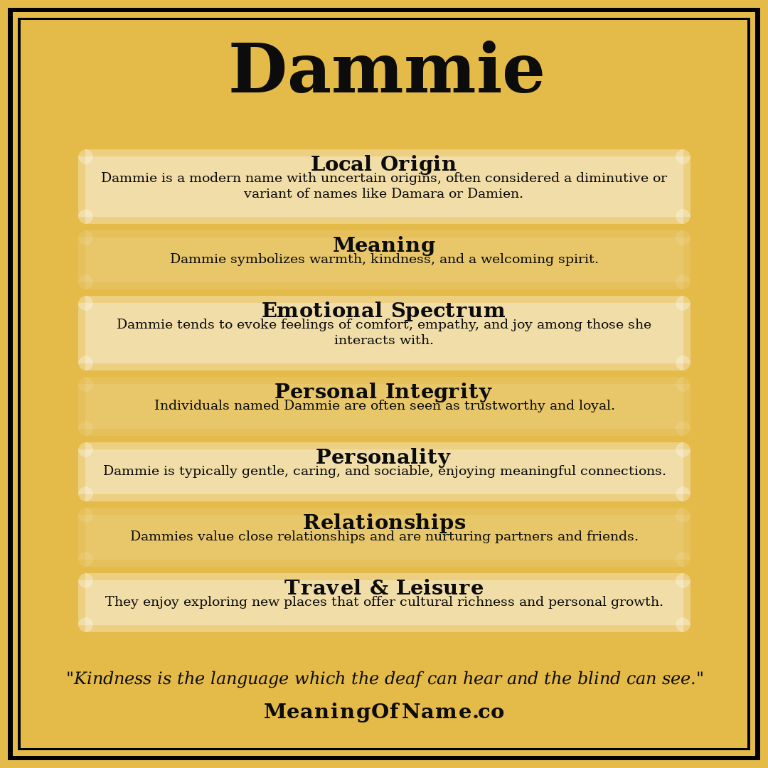Dammie name meaning poster