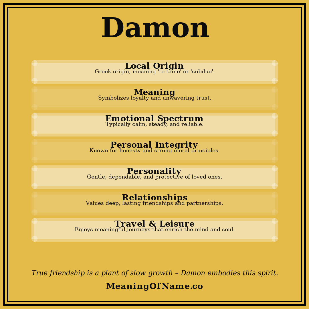 Damon name meaning poster