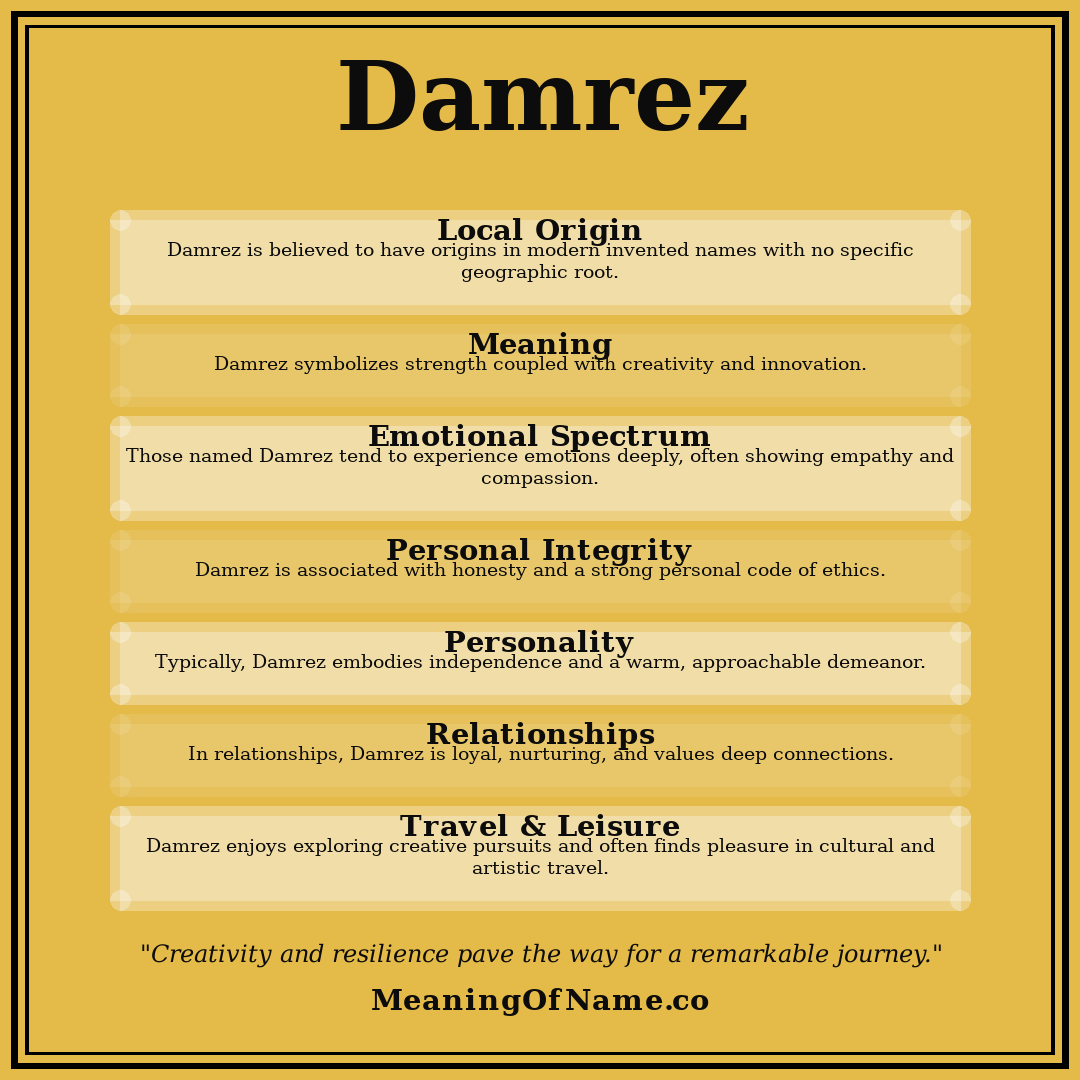 Damrez name meaning poster