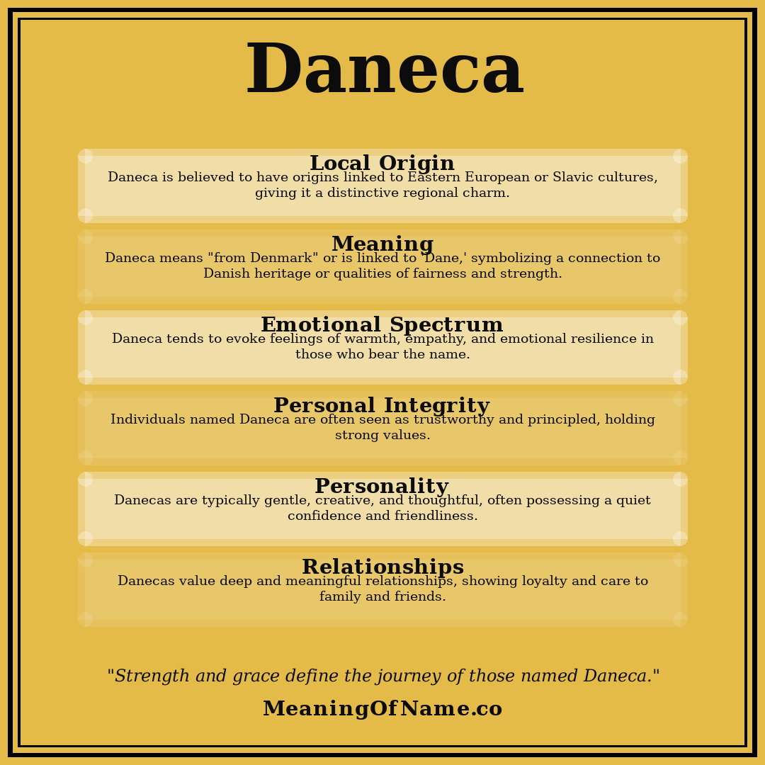 Daneca name meaning poster