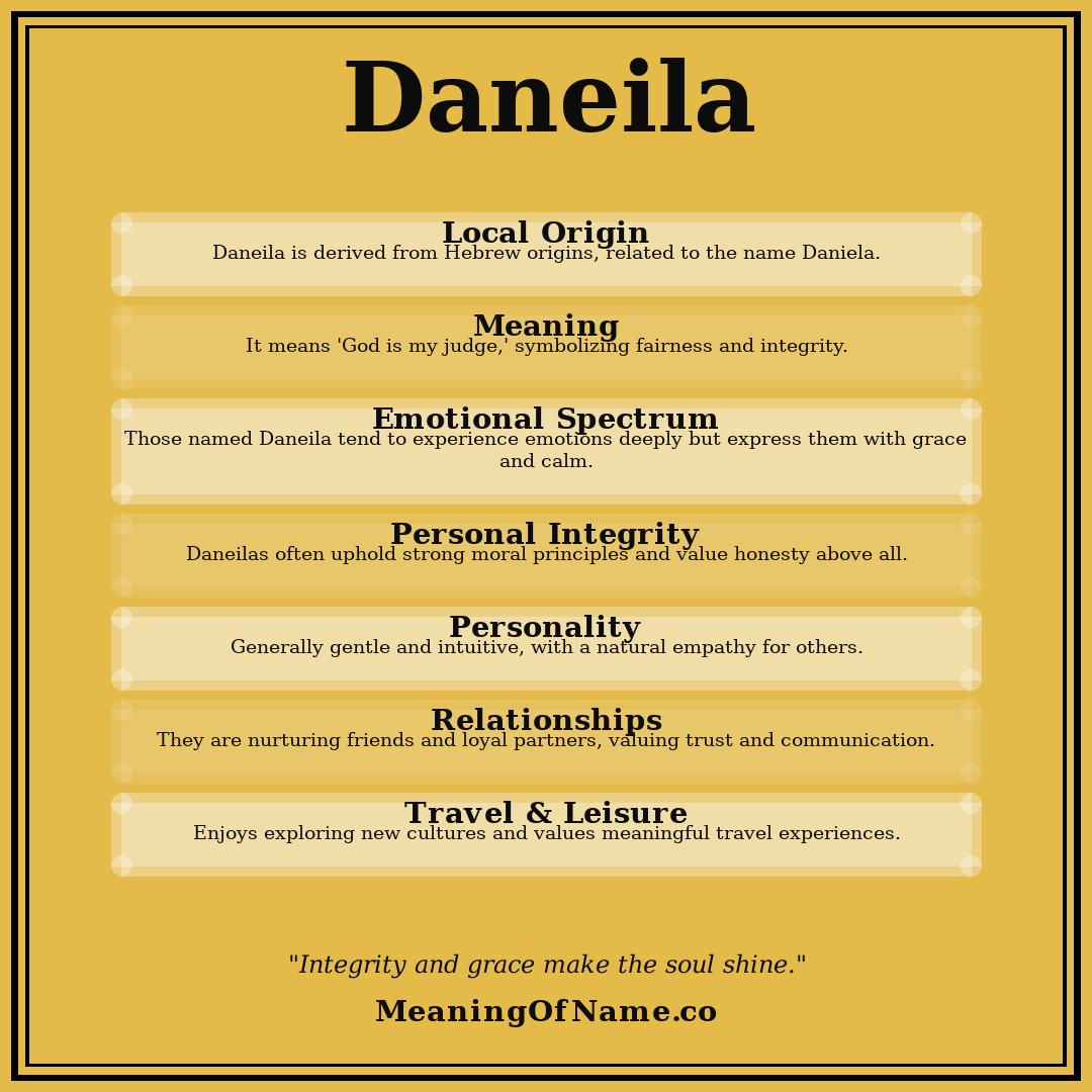 Daneila name meaning poster