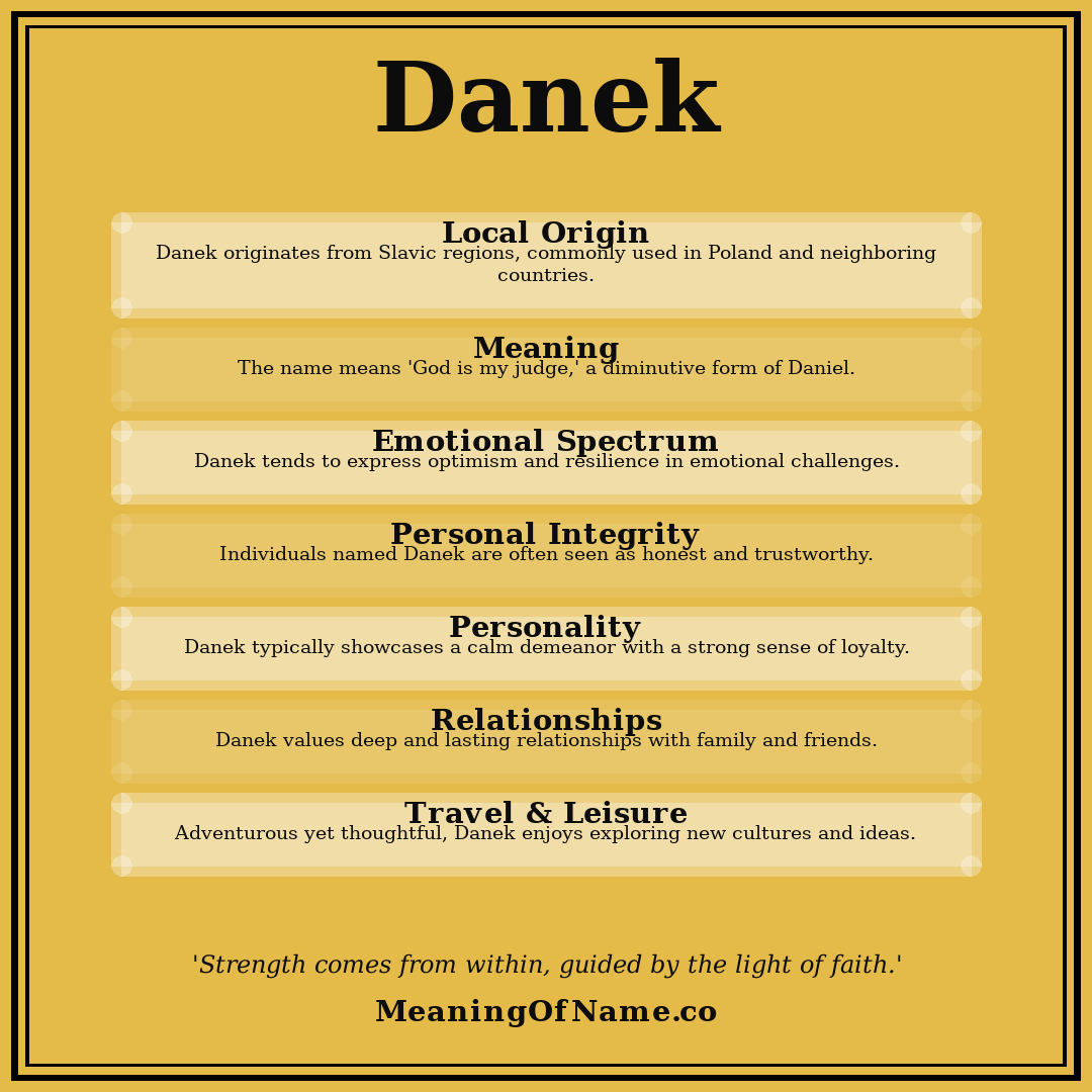 Danek name meaning poster