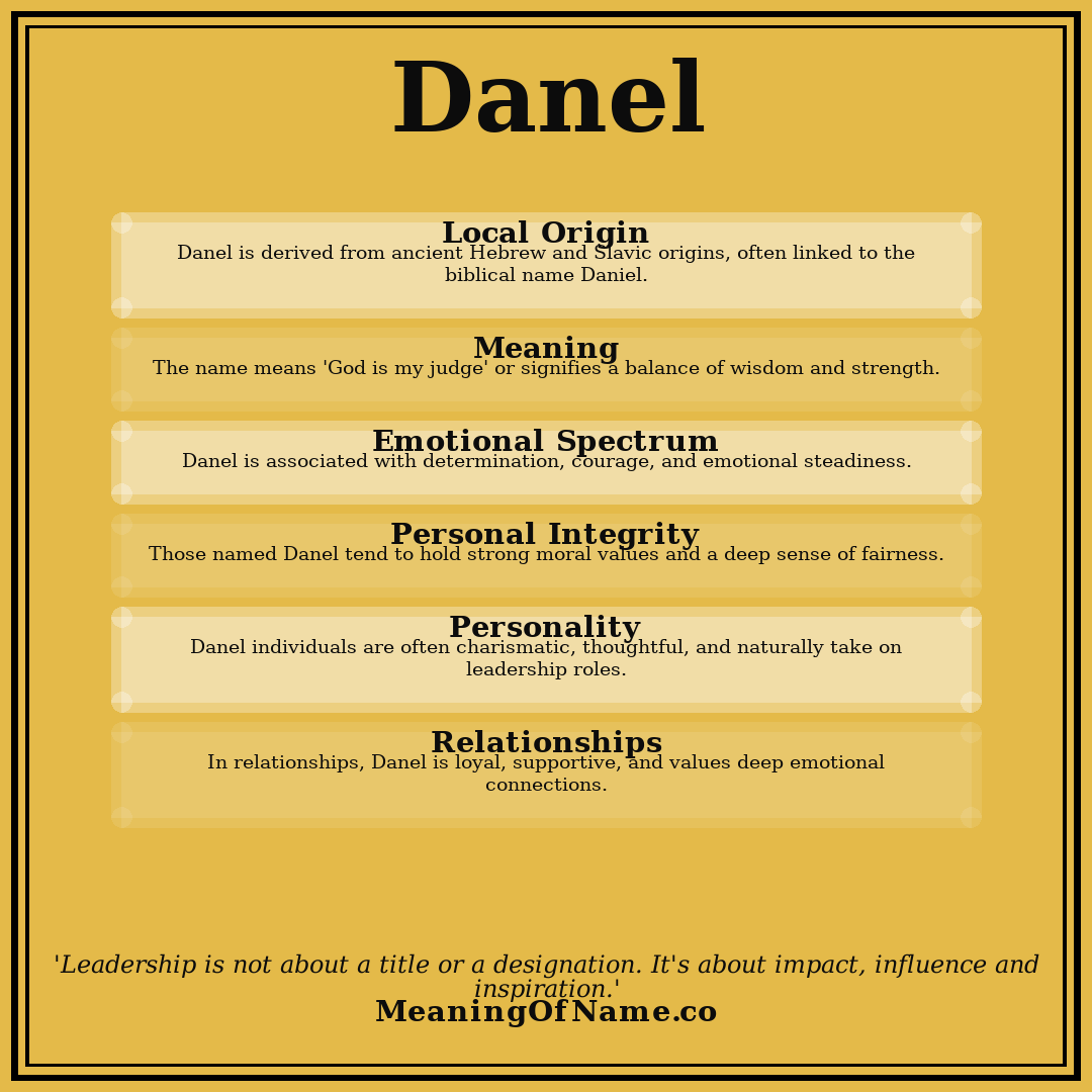 Danel name meaning poster