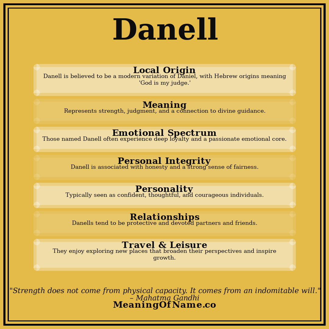 Danell name meaning poster