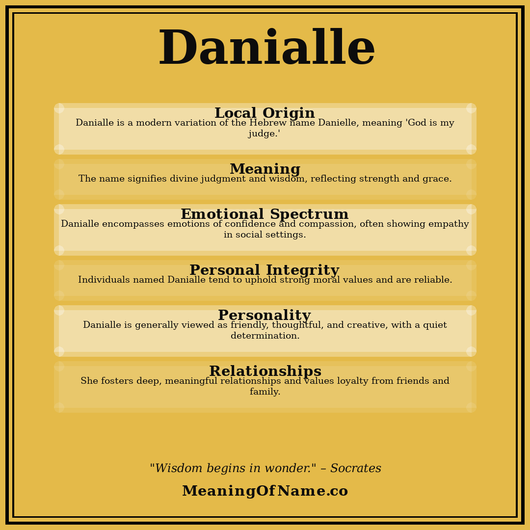 Danialle name meaning poster