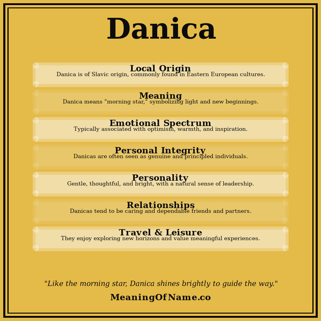 Danica name meaning poster
